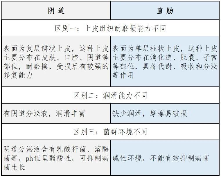 急性艾滋病感染期的临床表现_急性艾滋病感染期的主要表现_艾滋病急性期