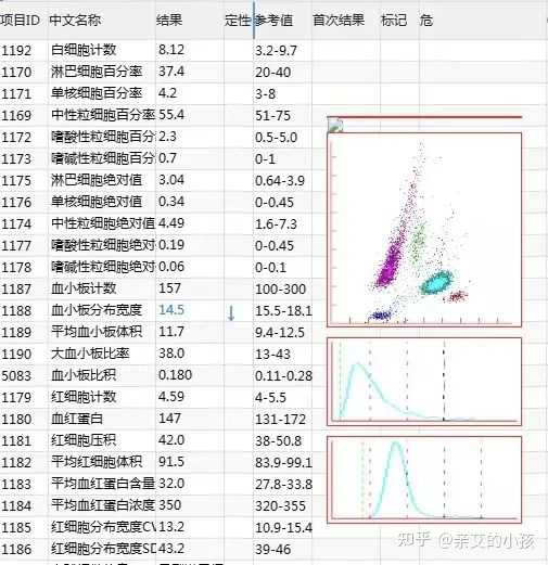 艾滋病人自述_一个艾滋病人的自述书_病人自述艾滋病的症状