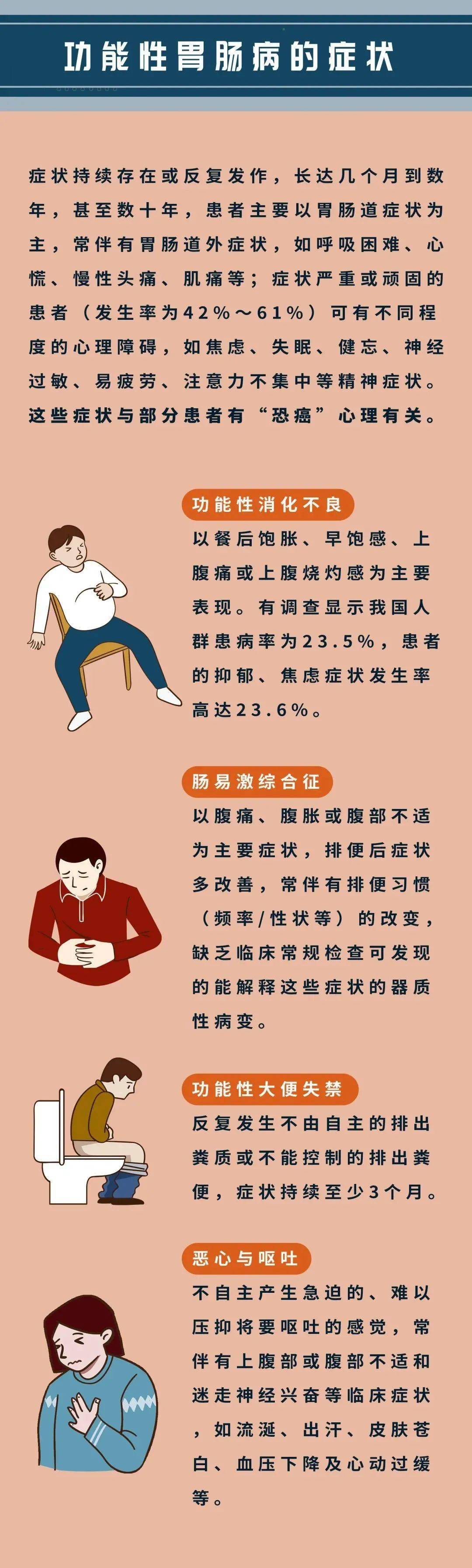 急性期艾滋病症状_艾滋病急性期具有传染性吗_艾滋病急性期