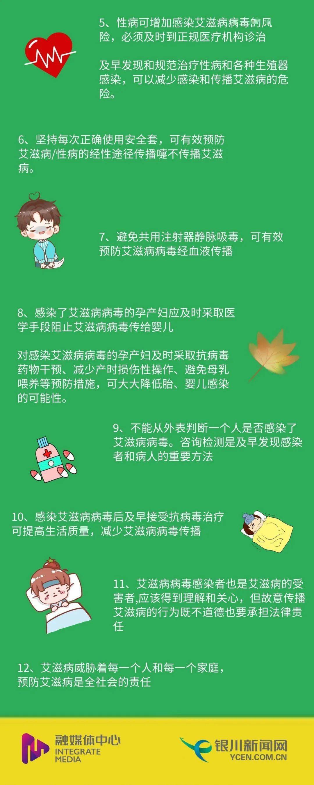 艾滋病自述感染症状_艾滋病者自述_艾滋病自述