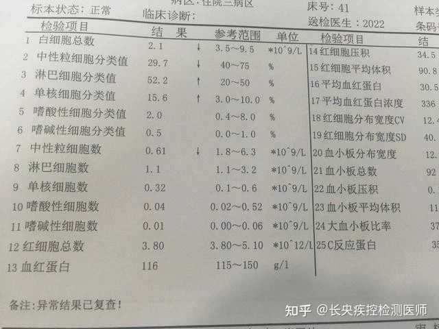 急性期艾滋病症状_艾滋病急性期_艾滋病急性期具有传染性吗