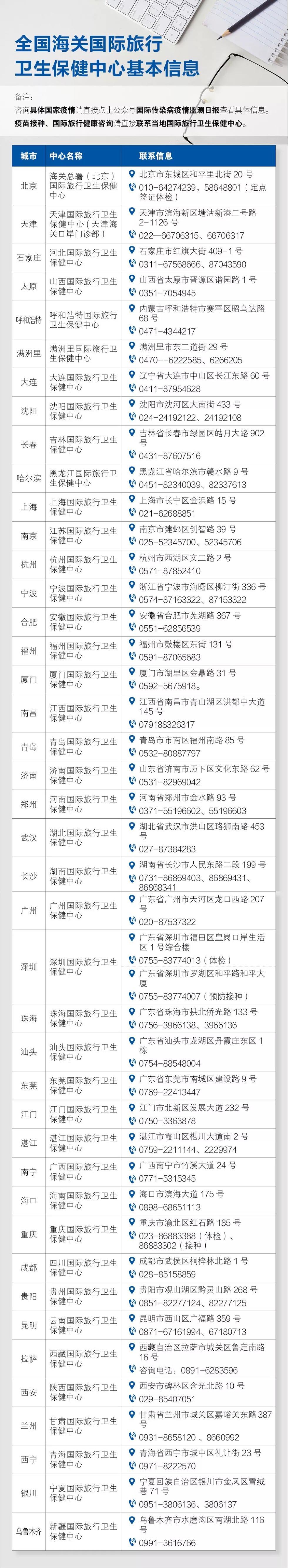 艾滋病急性期_急性期艾滋病症状_急性艾滋病感染期的临床表现