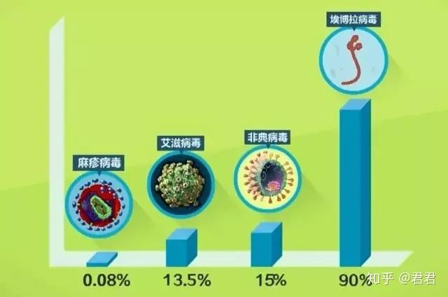 艾滋病自述_艾滋病患者自诉如何得病_艾滋病的自述文章1000字