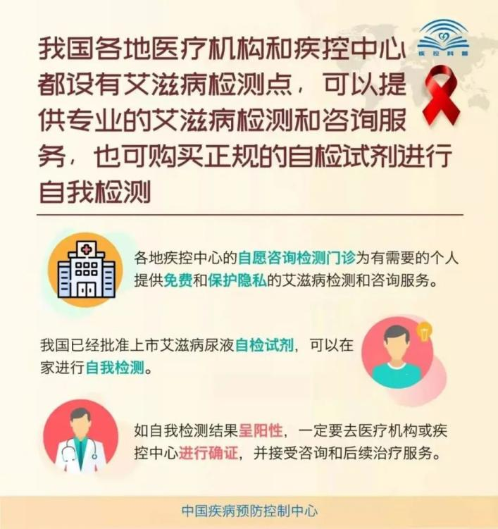 急性期艾滋病患者自述症状_艾滋病急性期_急性艾滋病感染期的临床表现