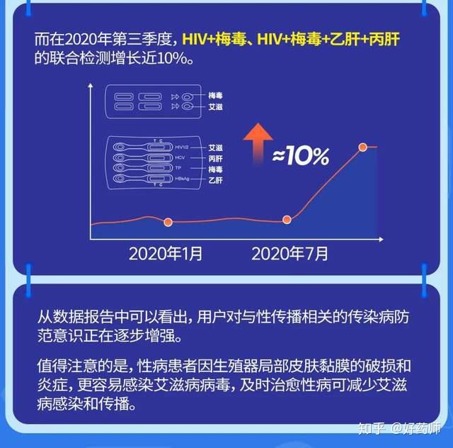 治愈艾滋病_治愈的艾滋病_治愈艾滋病有希望吗