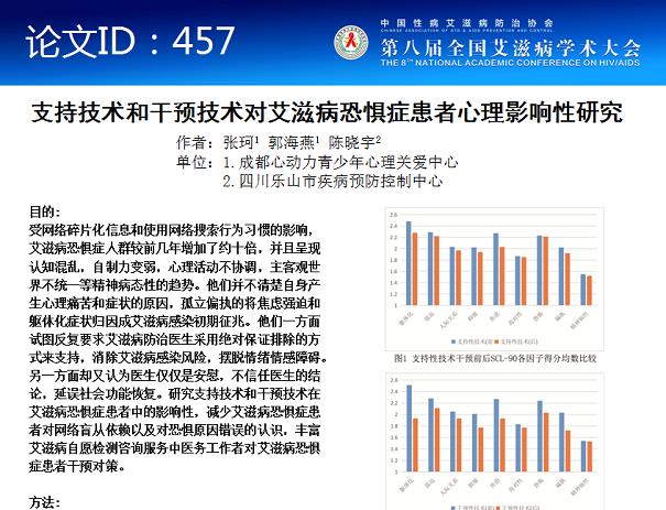 恐艾脱恐艾滋病论坛_恐艾_恐艾强迫症