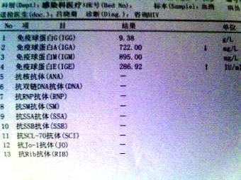 艾滋病急性期_急性期艾滋病患者自述症状_急性艾滋病感染期的临床表现