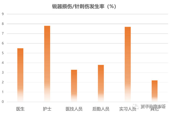 恐艾_恐艾吧恐针头脱恐_恐艾你恐对了吗