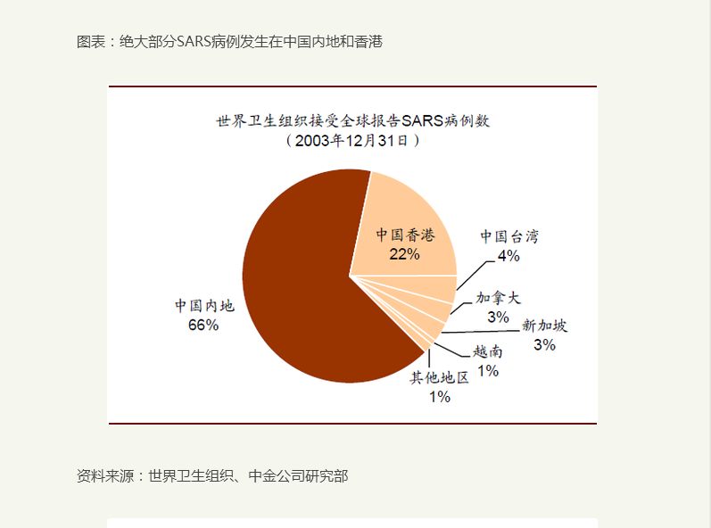 艾滋病自述_艾滋病自述感染症状_艾滋病的自述文章1000字