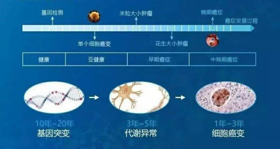 艾滋病治愈_治愈艾滋病有希望吗_治愈的艾滋病人