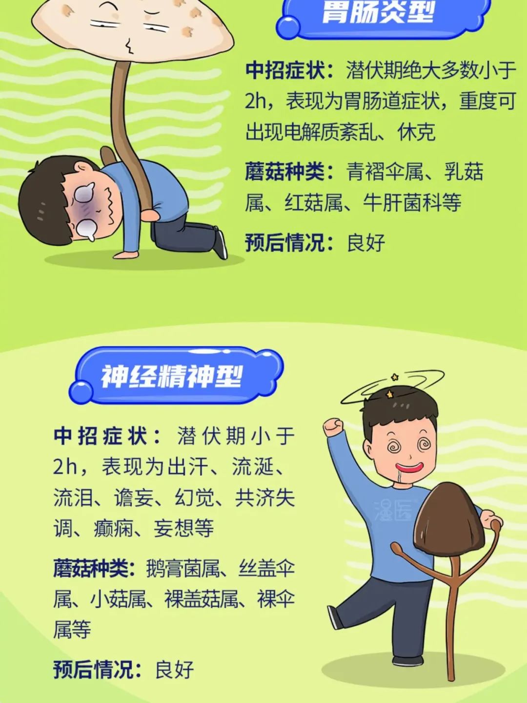 恐艾强迫症_恐艾_恐艾症