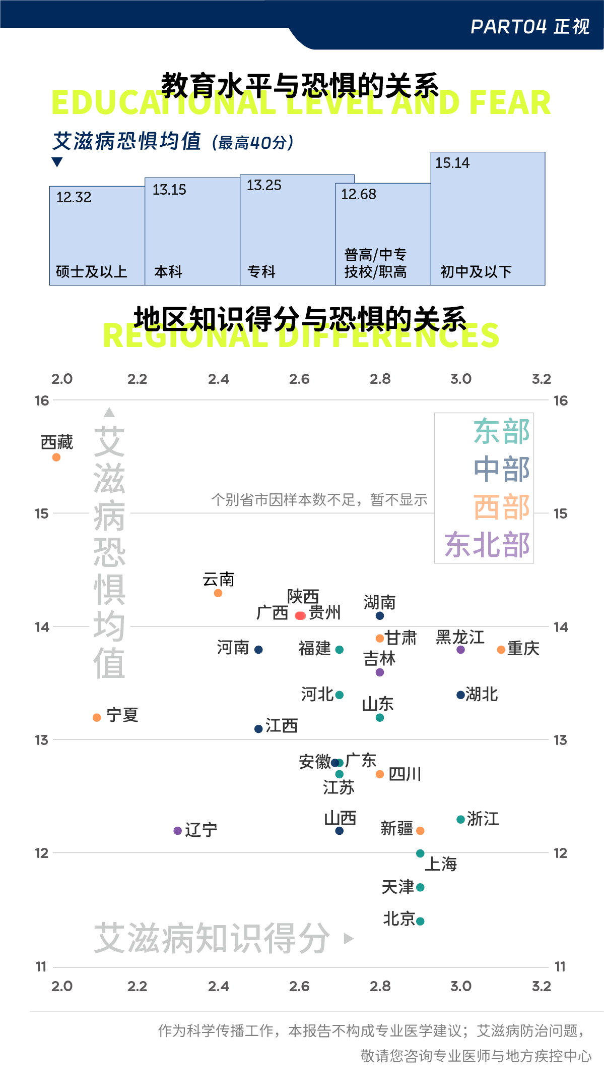 病人自述艾滋病怎么写_艾滋病患者自述_艾滋病人自述