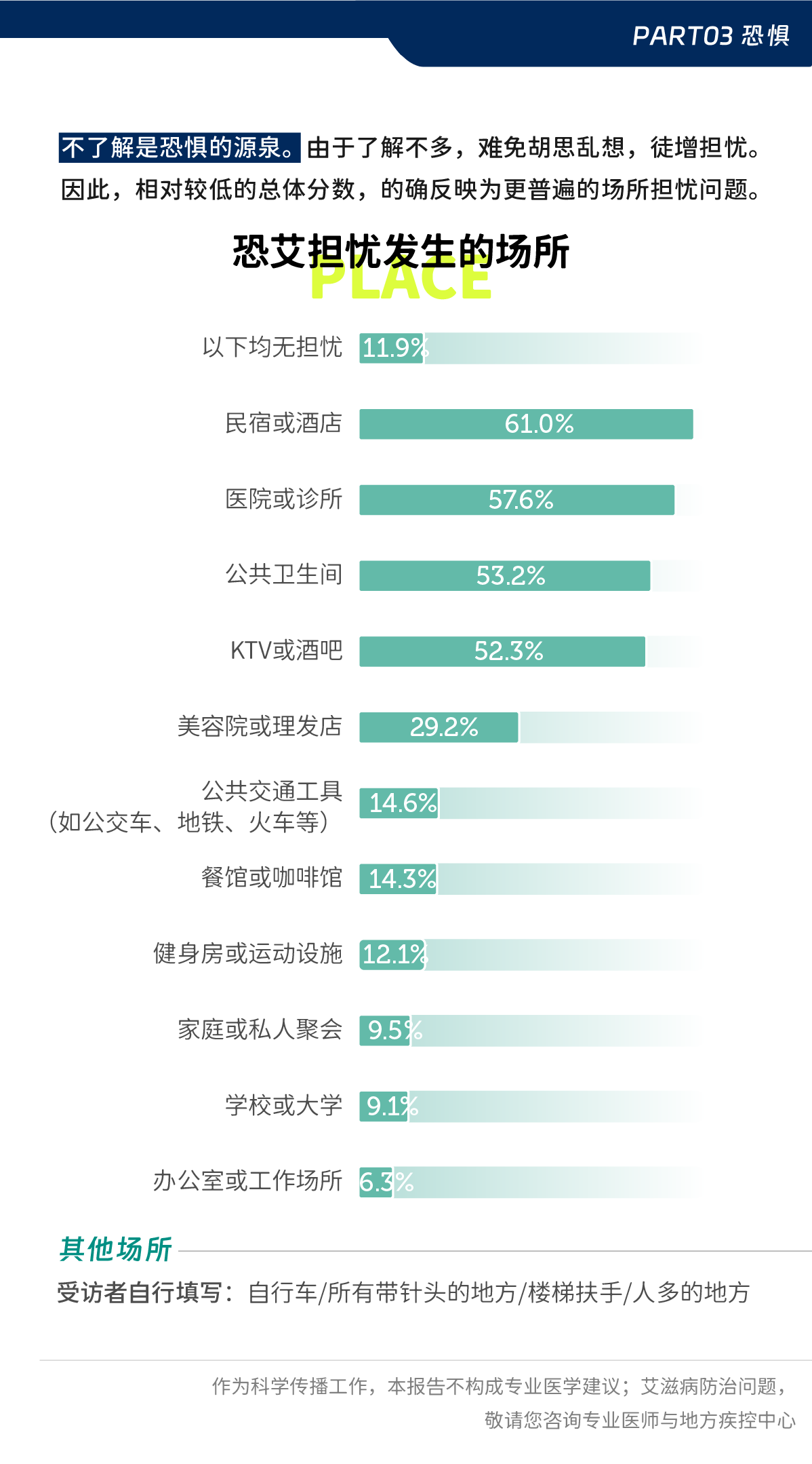 病人自述艾滋病怎么写_艾滋病患者自述_艾滋病人自述