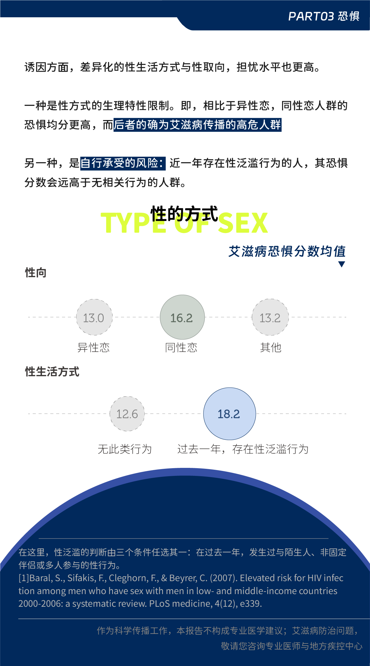 艾滋病人自述_艾滋病患者自述_病人自述艾滋病怎么写