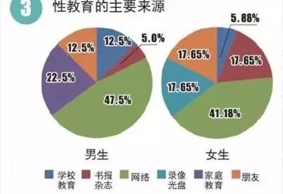 艾滋病急性期_急性艾滋病感染期的临床表现_艾滋病急性期具有传染性吗