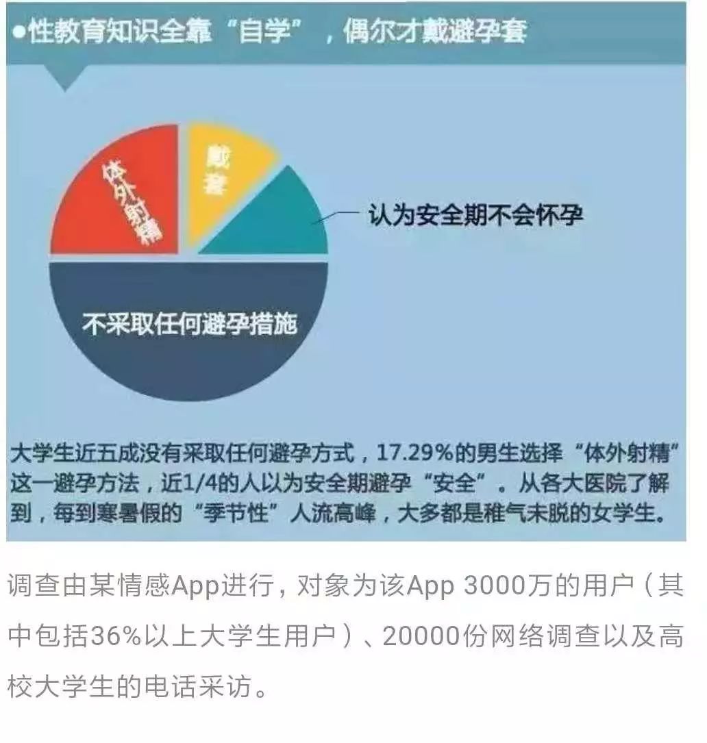 艾滋病急性期具有传染性吗_急性艾滋病感染期的临床表现_艾滋病急性期