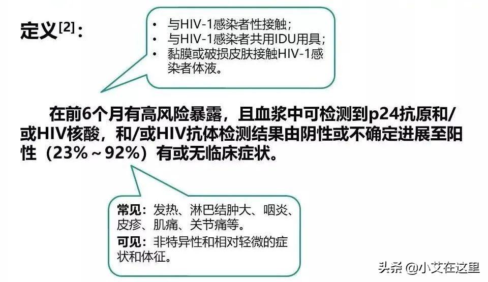 急性期艾滋病患者自述症状_艾滋病急性期_急性艾滋病感染期的临床表现