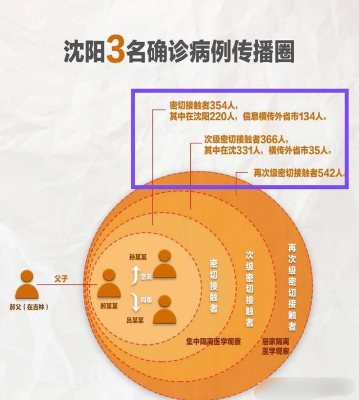 艾滋病急性期_急性期艾滋病症状_艾滋病急性期具有传染性吗