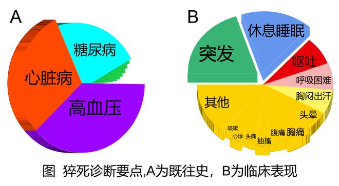 恐艾症_恐艾_恐艾强迫症