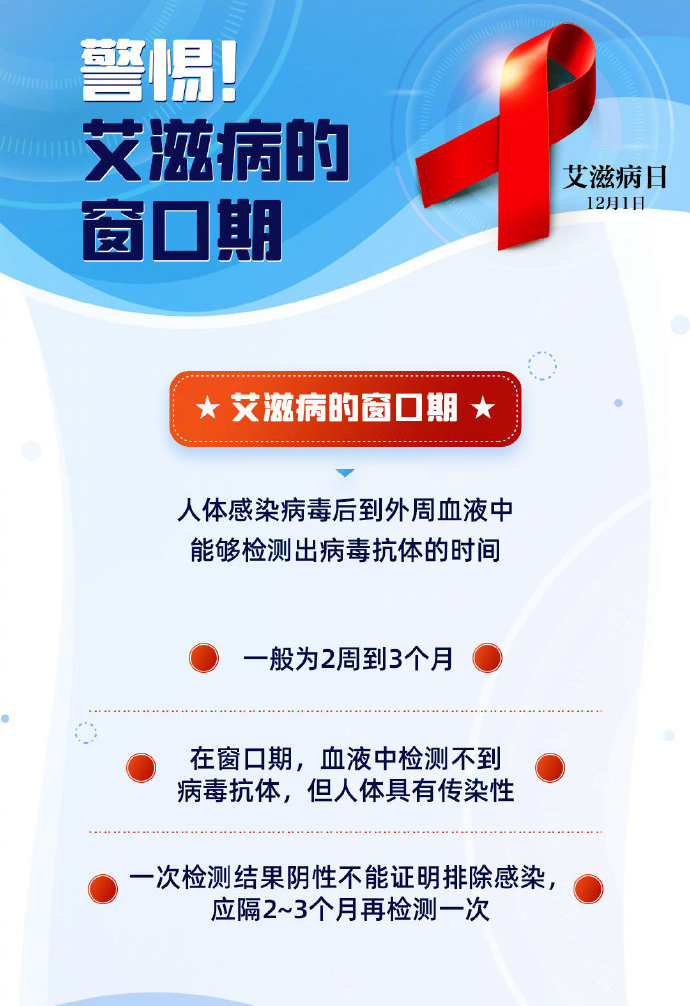 艾滋病急性期具有传染性吗_急性期艾滋病患者自述症状_艾滋病急性期