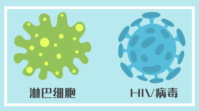 治愈艾滋病有希望吗_治愈艾滋病_治愈艾滋病的又一人