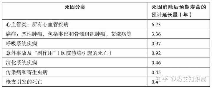 治愈艾滋病有希望吗_艾滋病治愈_治愈的艾滋病患者