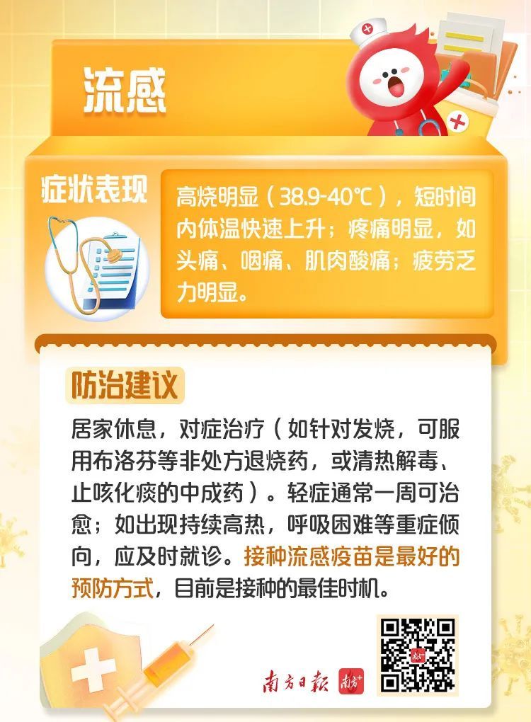 急性期艾滋病患者自述症状_急性艾滋病感染期的主要表现_艾滋病急性期