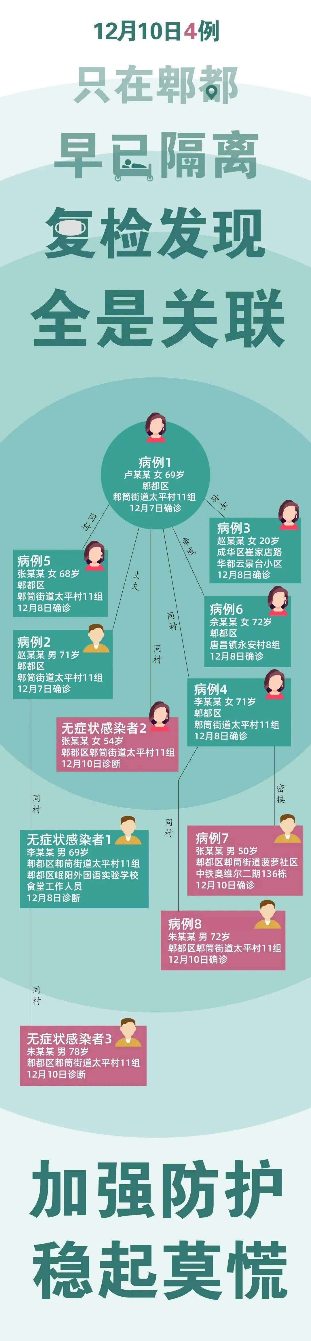 艾滋病患者自述_病人自述艾滋病怎么写_艾滋病人自述