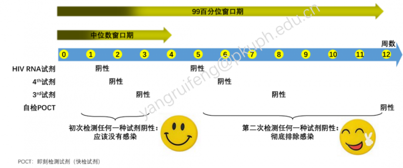 恐艾脱恐_恐艾恐的便血_恐艾