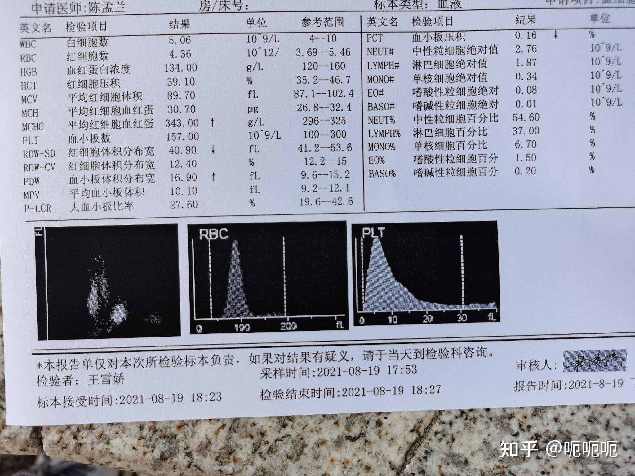 艾滋病初期_初期艾滋病患者症状_初期艾滋病能不能治愈