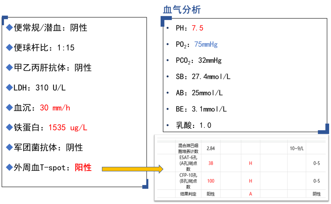 艾滋病初期_初期艾滋病患者症状_初期艾滋病能不能治愈