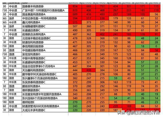 治愈的艾滋病人_治愈的艾滋病_治愈艾滋病