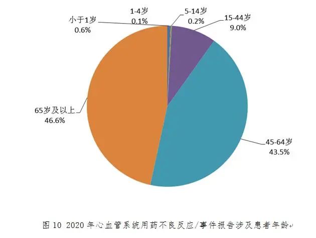 治愈艾滋病_治愈的艾滋病人_治愈的艾滋病