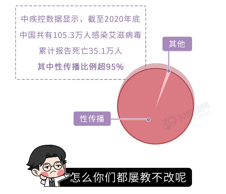 艾滋病人自述_病人自述艾滋病的症状_病人自述艾滋病怎么写