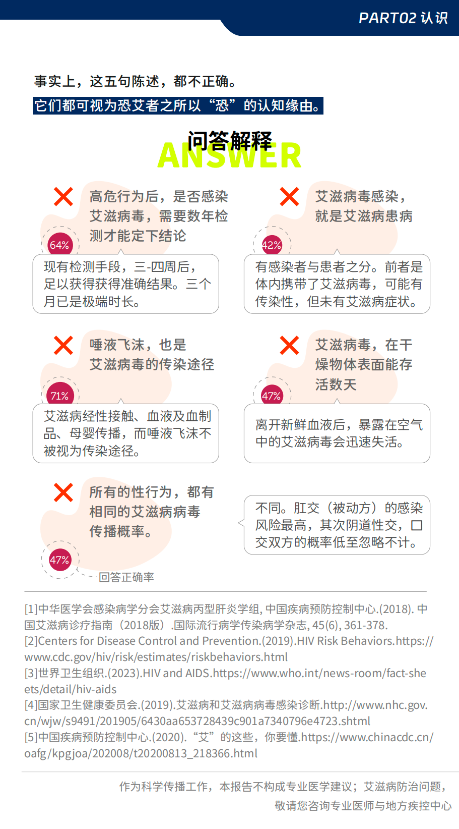 艾滋病人自述_病人自述艾滋病怎么写_病人自述艾滋病的症状