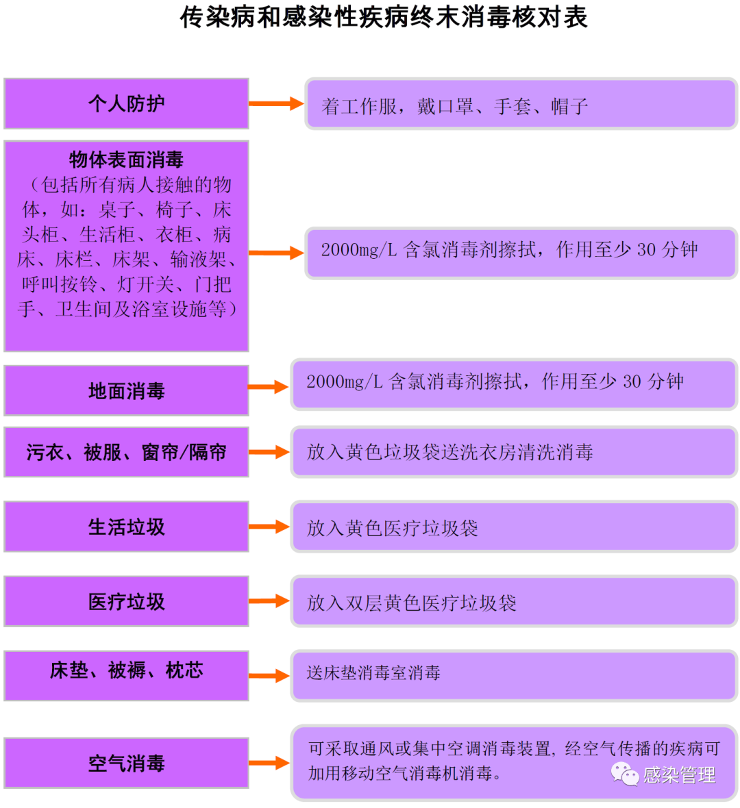 低级恐艾如何脱恐_恐艾强迫症_恐艾