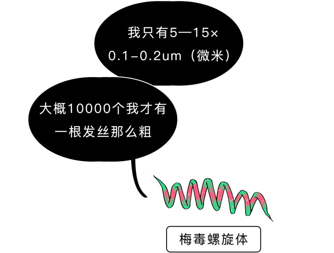 恐艾吧恐纹身针头_恐艾_恐艾吧恐针头脱恐