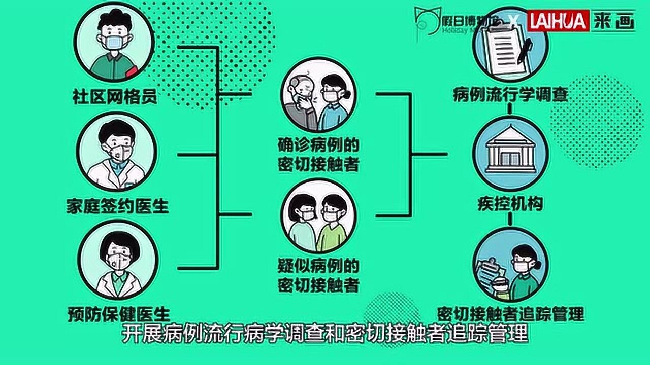 艾滋病急性期_急性期艾滋病患者自述症状_艾滋病急性期具有传染性吗