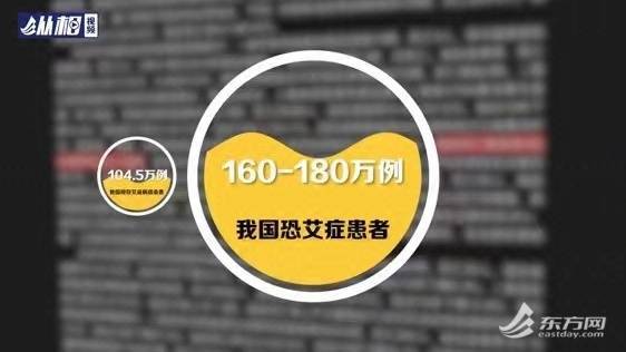 艾滋病急性期_急性期艾滋病患者自述症状_急性艾滋病感染期的主要表现