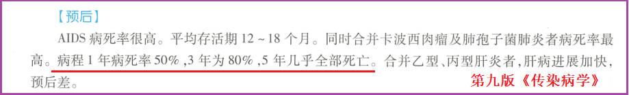 急性艾滋病感染期的临床表现_艾滋病急性期_急性艾滋病感染期的主要表现