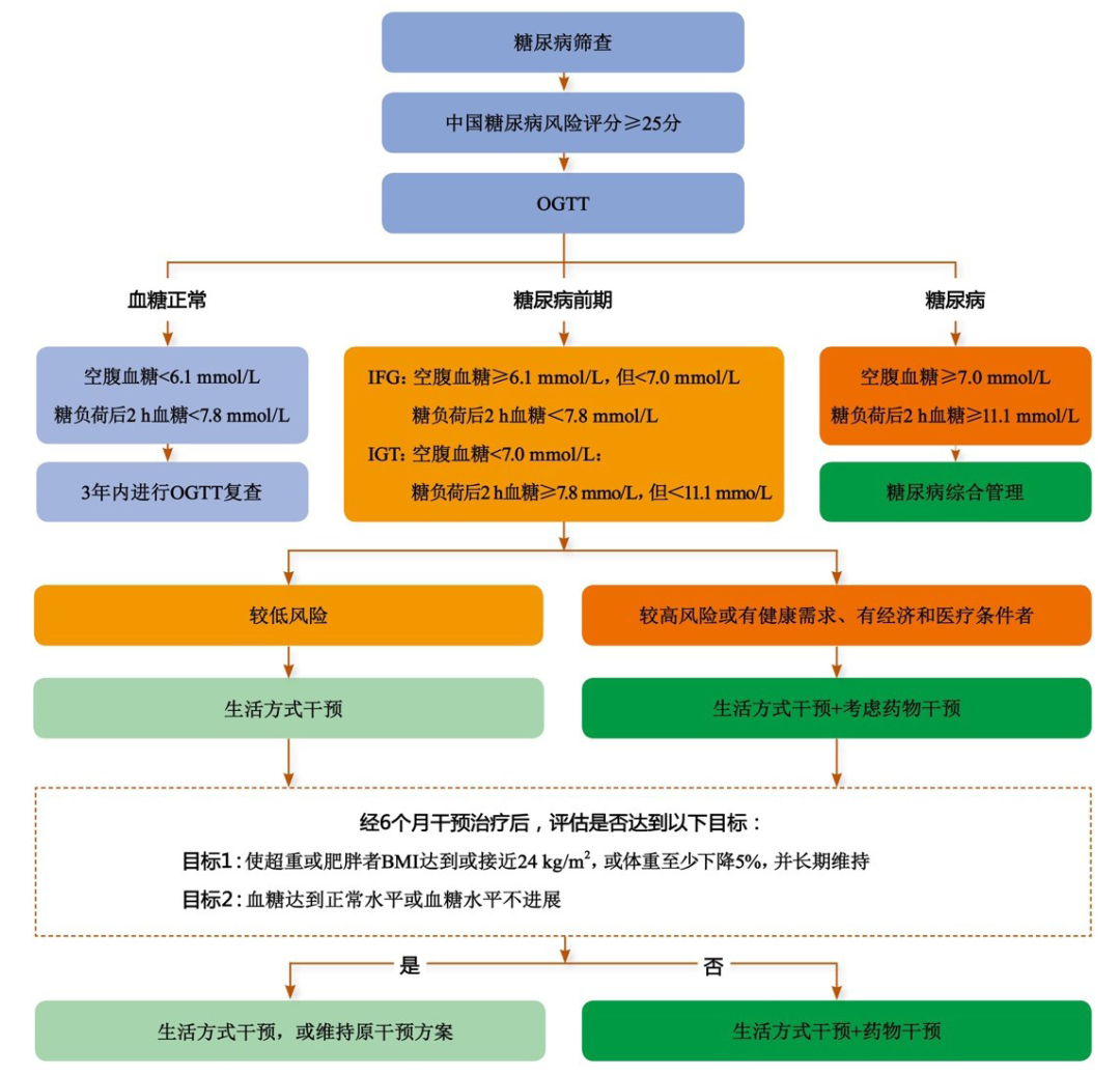 恐艾脱恐_恐艾_看了保证脱恐恐艾吧