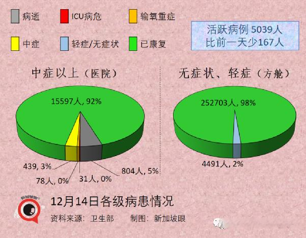 急性艾滋病感染期的主要表现_急性艾滋病感染期的临床表现_艾滋病急性期