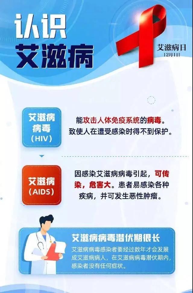 艾滋病人自述_病人自述艾滋病的症状_病人自述艾滋病怎么写