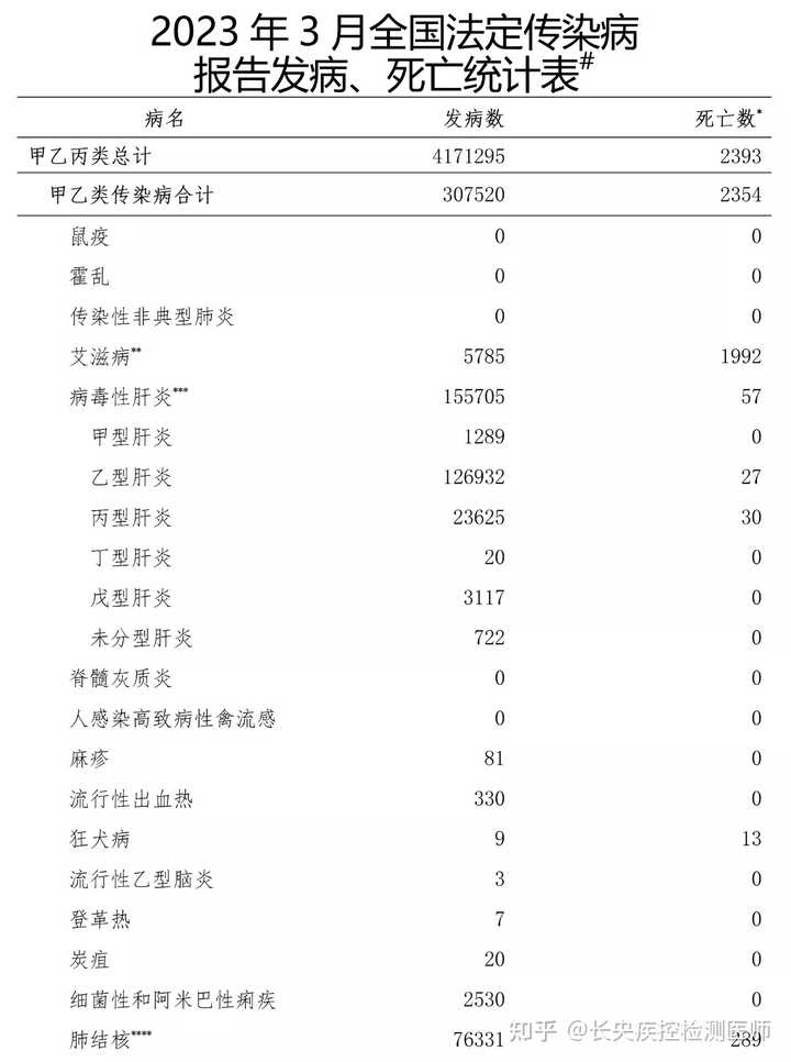 艾滋病患者自述_病人自述艾滋病怎么写_艾滋病人自述