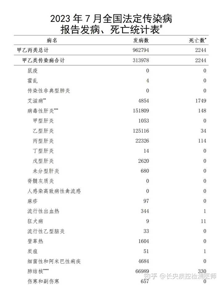 病人自述艾滋病怎么写_艾滋病患者自述_艾滋病人自述