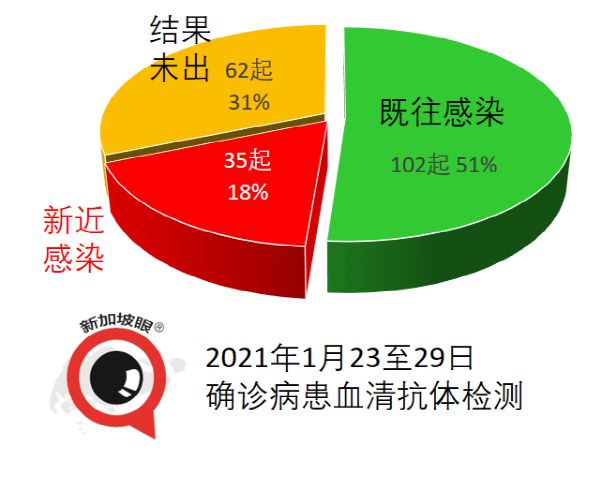 恐艾吧恐纹身针头_恐艾脱恐_恐艾