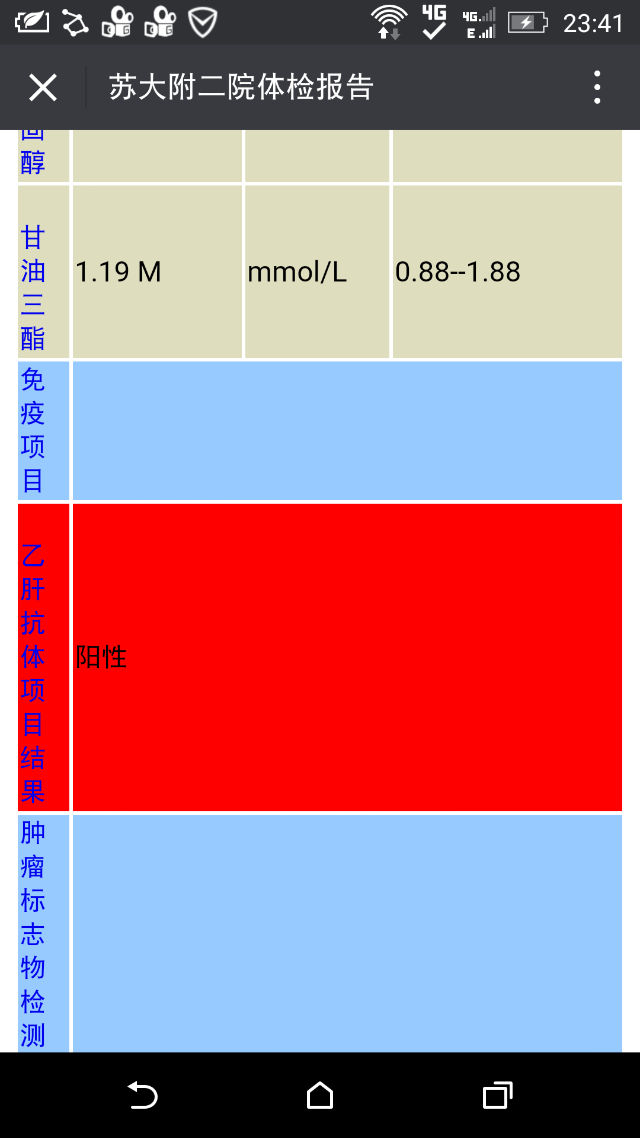 恐艾_恐艾脱恐_恐艾吧恐纹身针头