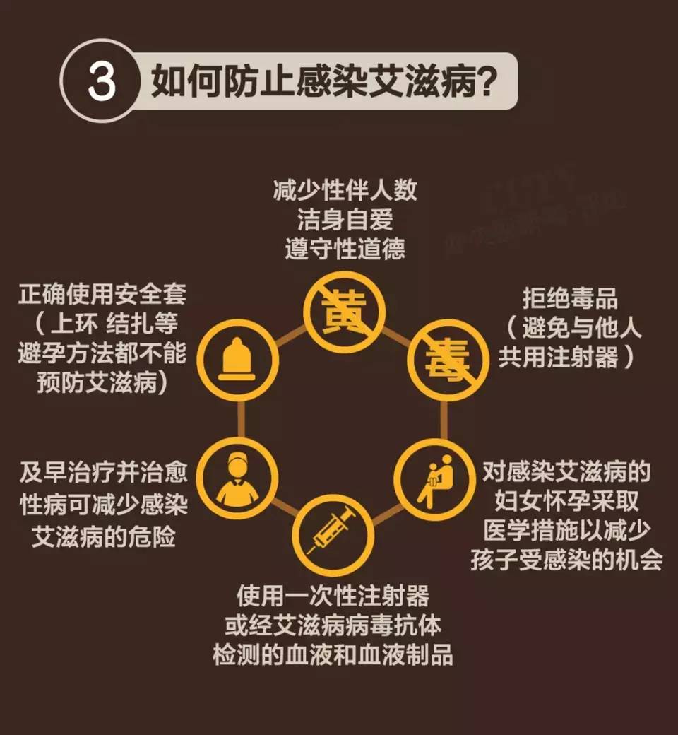 艾滋病急性期_急性艾滋病感染期的主要表现_急性期艾滋病症状