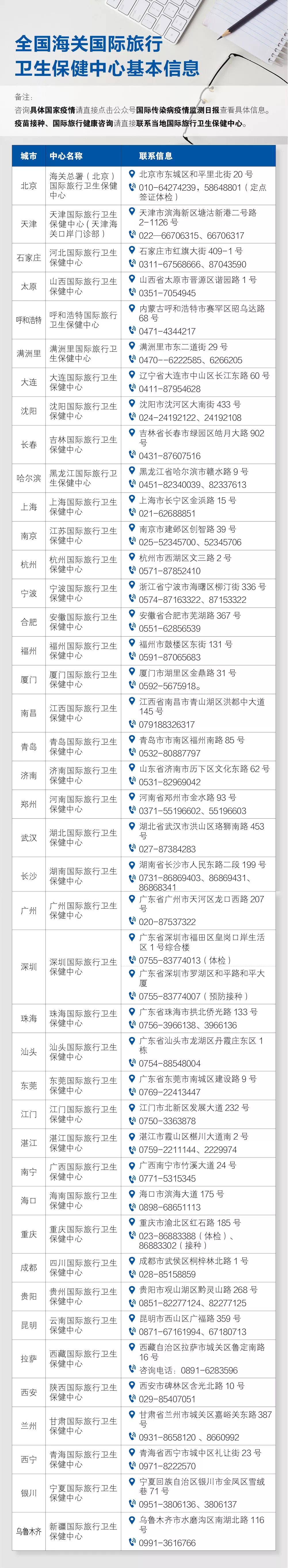 急性期艾滋病症状_艾滋病急性期_急性期艾滋病患者自述症状