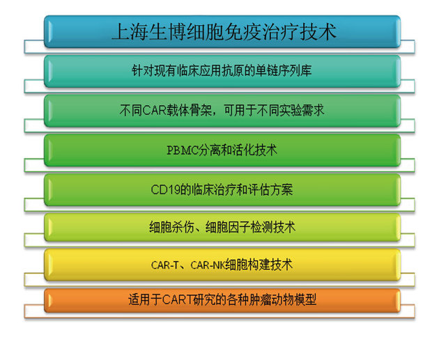 艾滋病患者自诉如何得病_艾滋病人自述_艾滋病患者自述